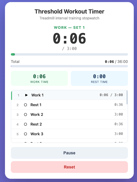 Threshold Workout Timer screenshot